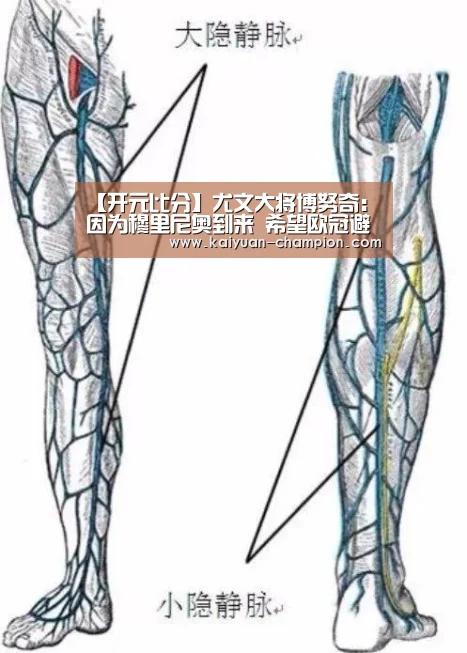 【开元比分】尤文大将博努奇:因为穆里尼奥到来 希望欧冠避开热刺(图3) 开元体育