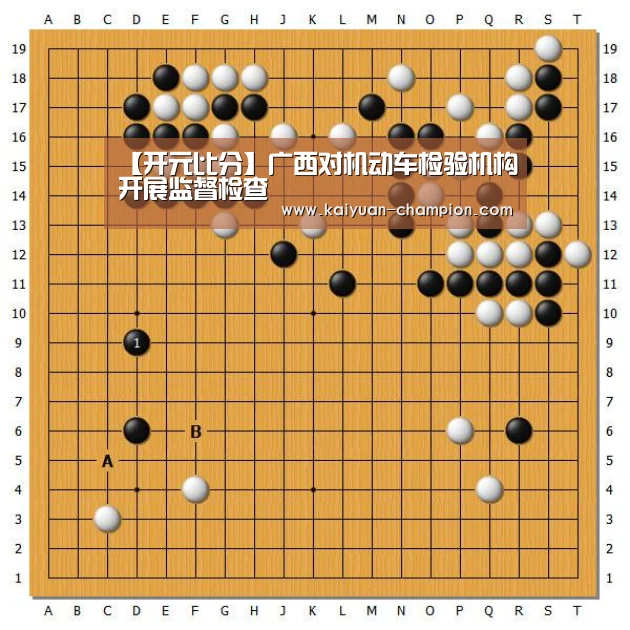 【开元比分】广西对机动车检验机构开展监督检查(图1) 开元比分