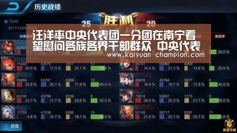 汪洋率中央代表团一分团在南宁看望慰问各族各界干部群众 中央代表团副团长巴特尔苗华参加活动 鹿心社陪同-开元比分(图1) 开元官网