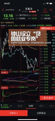 钟山设立“贫困就业专岗”安置370多人就业-开元比分(图4) 开元快讯